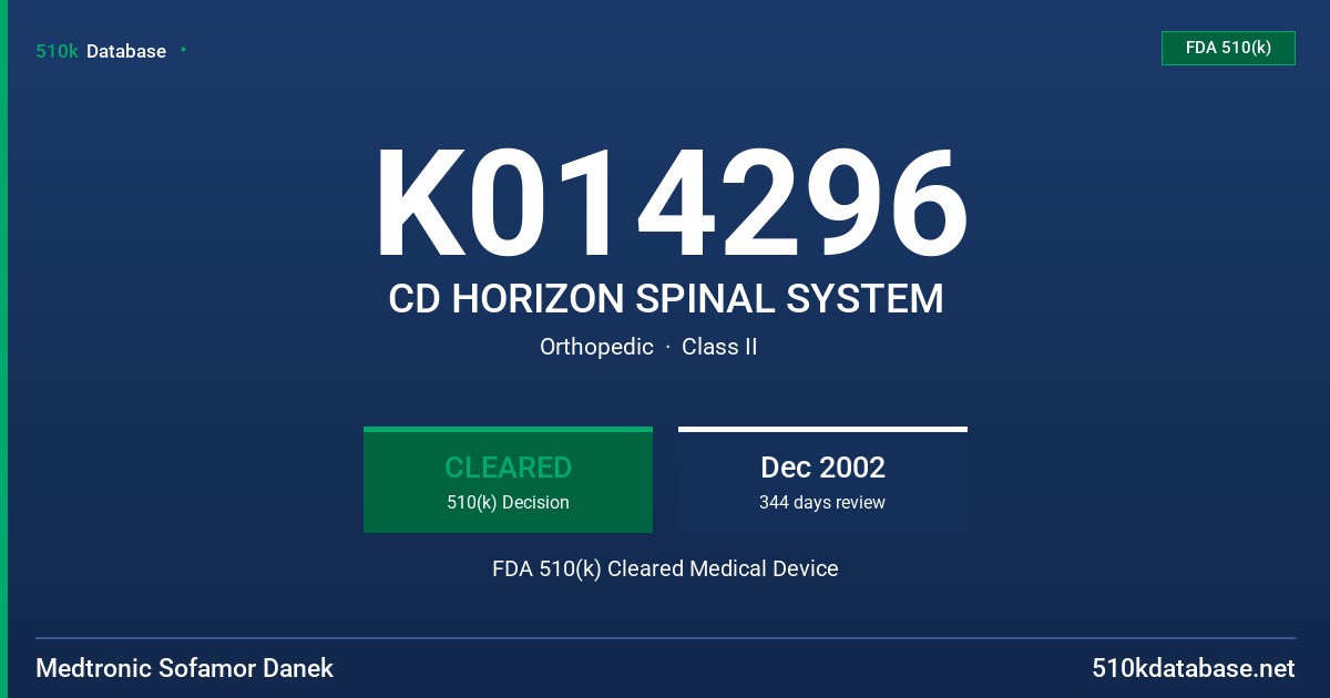 K014296 CD HORIZON SPINAL SYSTEM FDA 510(k) Cleared Medical Device