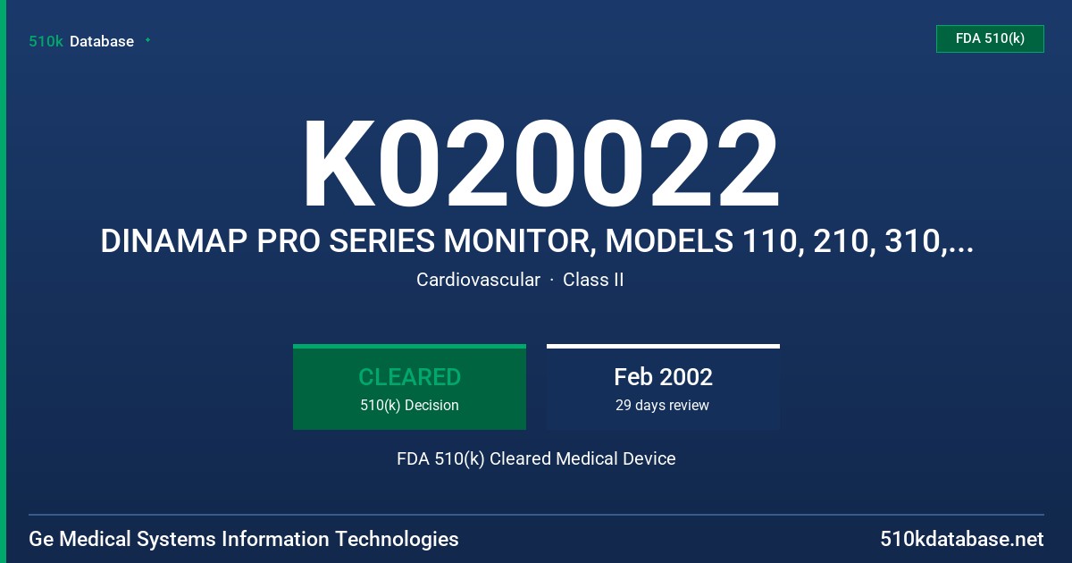 K020022 DINAMAP PRO SERIES MONITOR, MODELS 110, 210, 310, 410 FDA 510(k) Cleared Medical Device