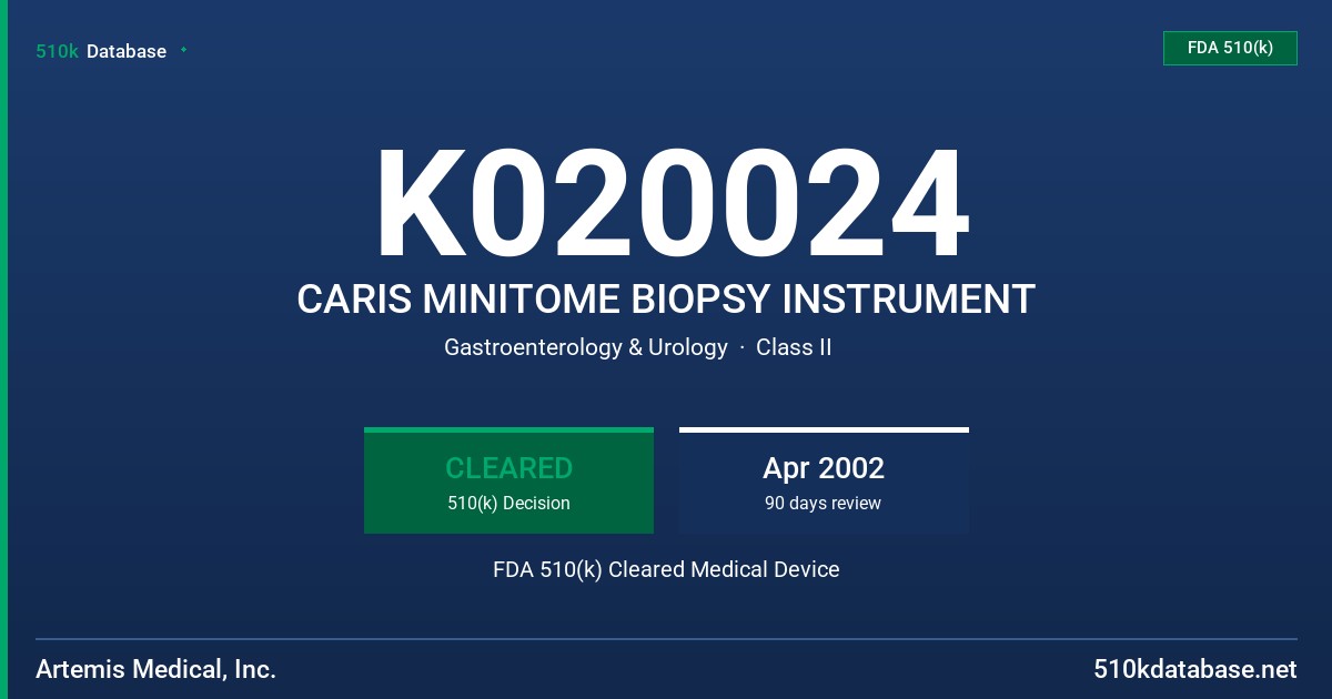 K020024 CARIS MINITOME BIOPSY INSTRUMENT FDA 510(k) Cleared Medical Device