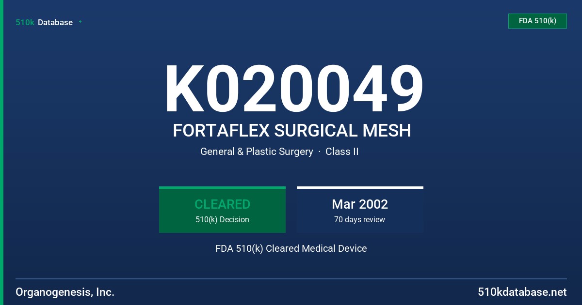 K020049 FORTAFLEX SURGICAL MESH FDA 510(k) Cleared Medical Device