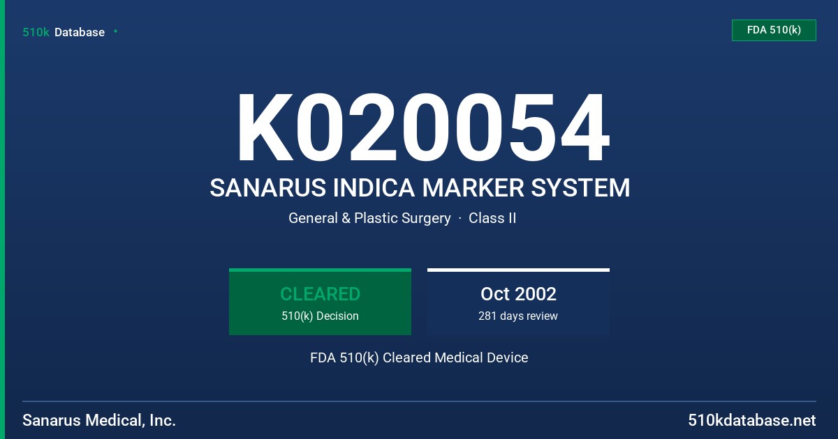 K020054 SANARUS INDICA MARKER SYSTEM FDA 510(k) Cleared Medical Device
