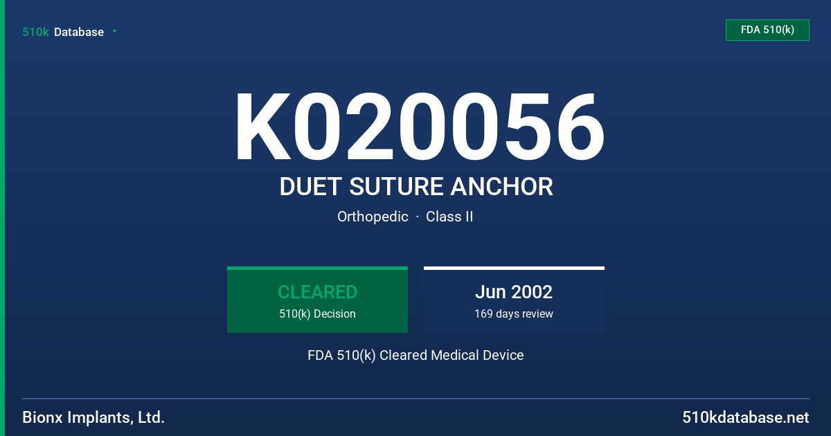 K020056 DUET SUTURE ANCHOR FDA 510(k) Cleared Medical Device