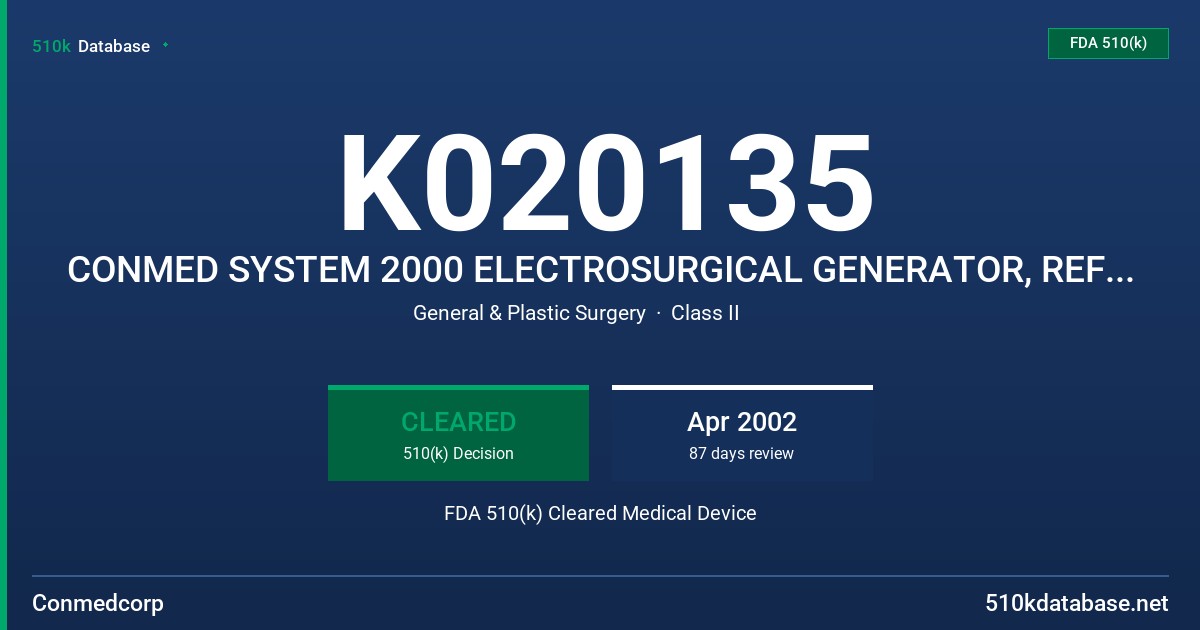 K020135 CONMED SYSTEM 2000 ELECTROSURGICAL GENERATOR, REF: 60-8002 FDA 510(k) Cleared Medical Device
