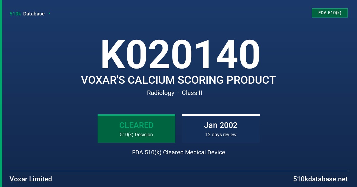 K020140 VOXAR'S CALCIUM SCORING PRODUCT FDA 510(k) Cleared Medical Device