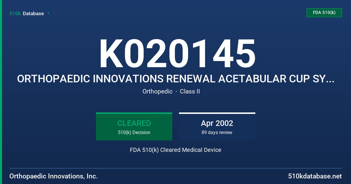 K020145 ORTHOPAEDIC INNOVATIONS RENEWAL ACETABULAR CUP SYSTEM FDA 510(k) Cleared Medical Device