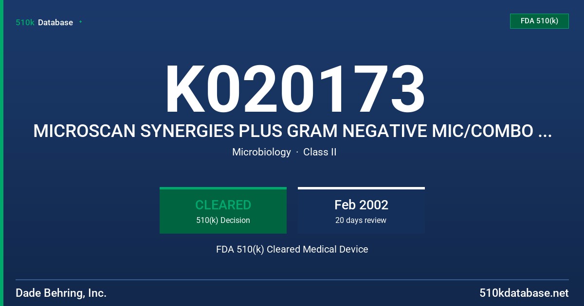 K020173 MICROSCAN SYNERGIES PLUS GRAM NEGATIVE MIC/COMBO PANELS WITH TETRACYCLINE (0.12-128 UG/ML) FDA 510(k) Cleared Medical Device