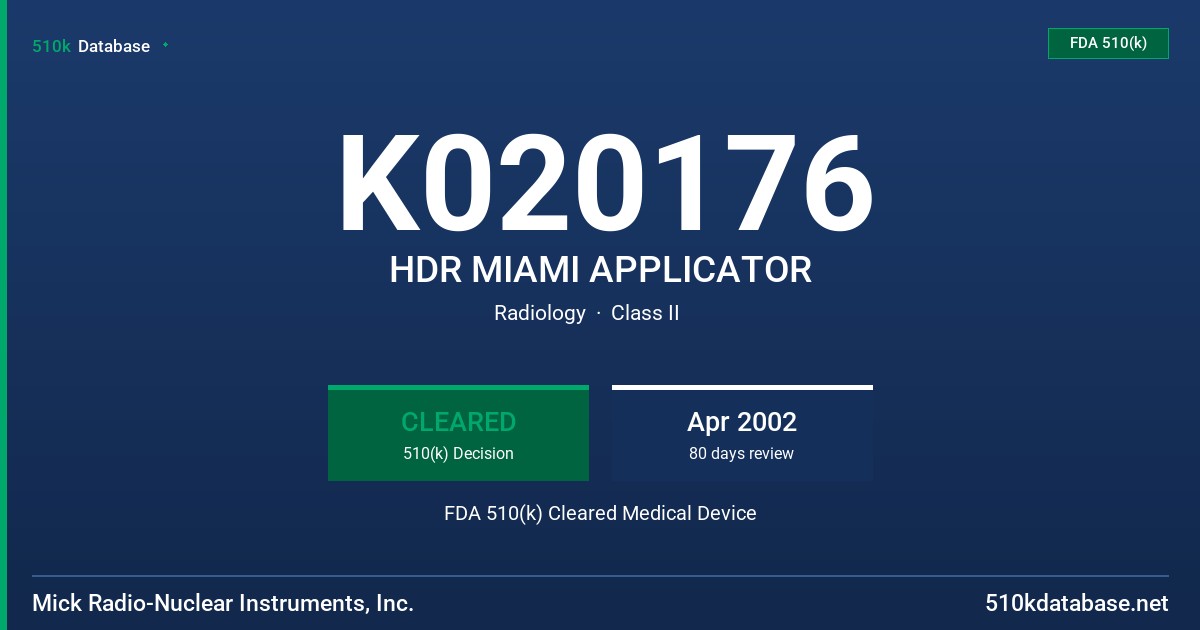 K020176 HDR MIAMI APPLICATOR FDA 510(k) Cleared Medical Device
