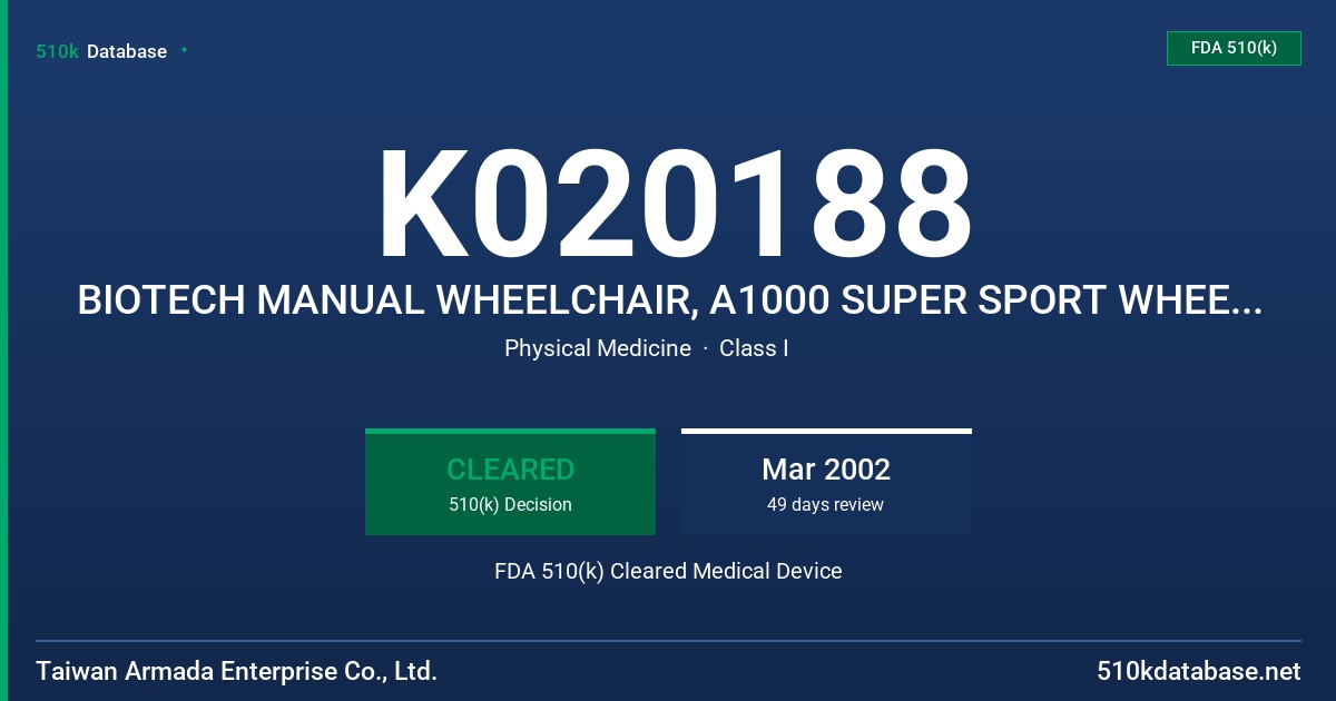 K020188 BIOTECH MANUAL WHEELCHAIR, A1000 SUPER SPORT WHEELCHAIR FDA 510(k) Cleared Medical Device
