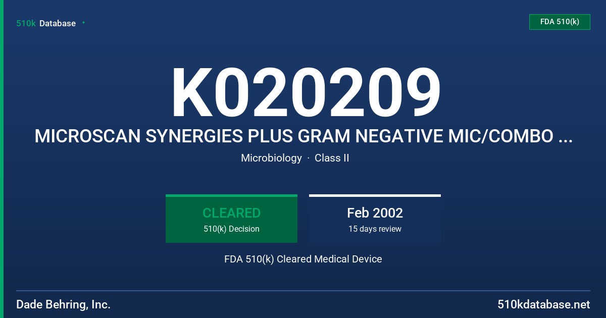 K020209 MICROSCAN SYNERGIES PLUS GRAM NEGATIVE MIC/COMBO PANELS WITH AMIKACIN (0.25-128 UG/ML) FDA 510(k) Cleared Medical Device