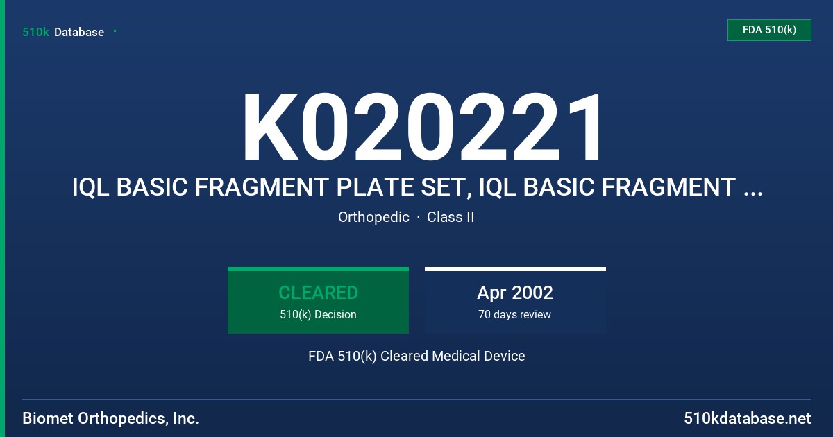 K020221 IQL BASIC FRAGMENT PLATE SET, IQL BASIC FRAGMENT SCREW SET, IQL SMALL FRAGMENT SET, IQL MINI FRAGMENT SET FDA 510(k) Cleared Medical Device