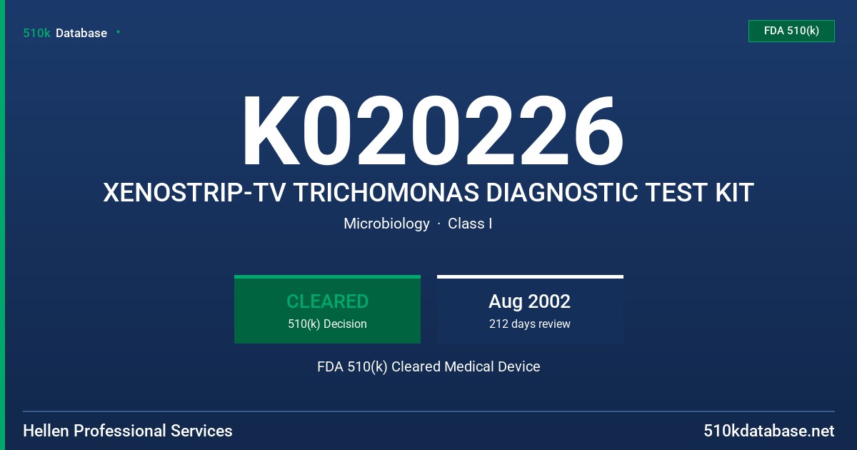 K020226 XENOSTRIP-TV TRICHOMONAS DIAGNOSTIC TEST KIT FDA 510(k) Cleared Medical Device
