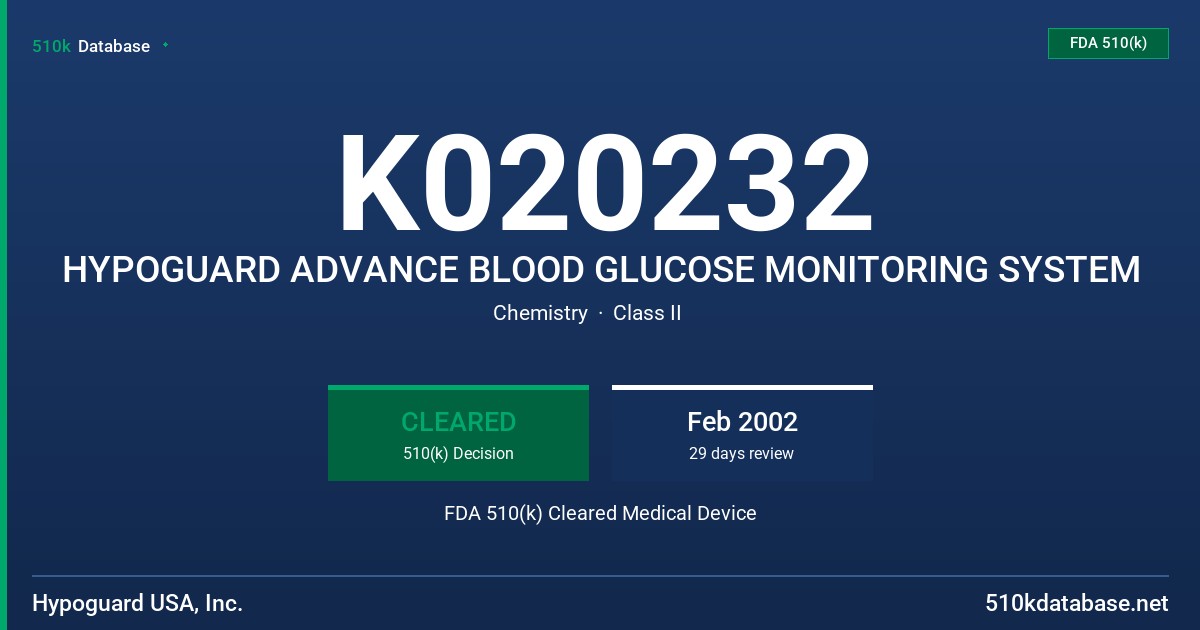 K020232 HYPOGUARD ADVANCE BLOOD GLUCOSE MONITORING SYSTEM FDA 510(k) Cleared Medical Device