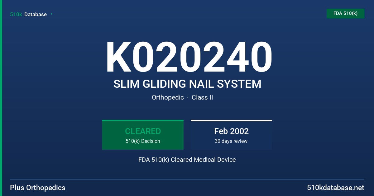 K020240 SLIM GLIDING NAIL SYSTEM FDA 510(k) Cleared Medical Device