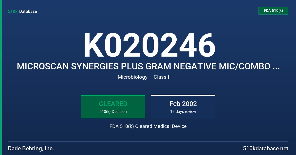 K020246 MICROSCAN SYNERGIES PLUS GRAM NEGATIVE MIC/COMBO PANELS WITH IMIPENEM (0.25, 1-32 UG/ML) FDA 510(k) Cleared Medical Device