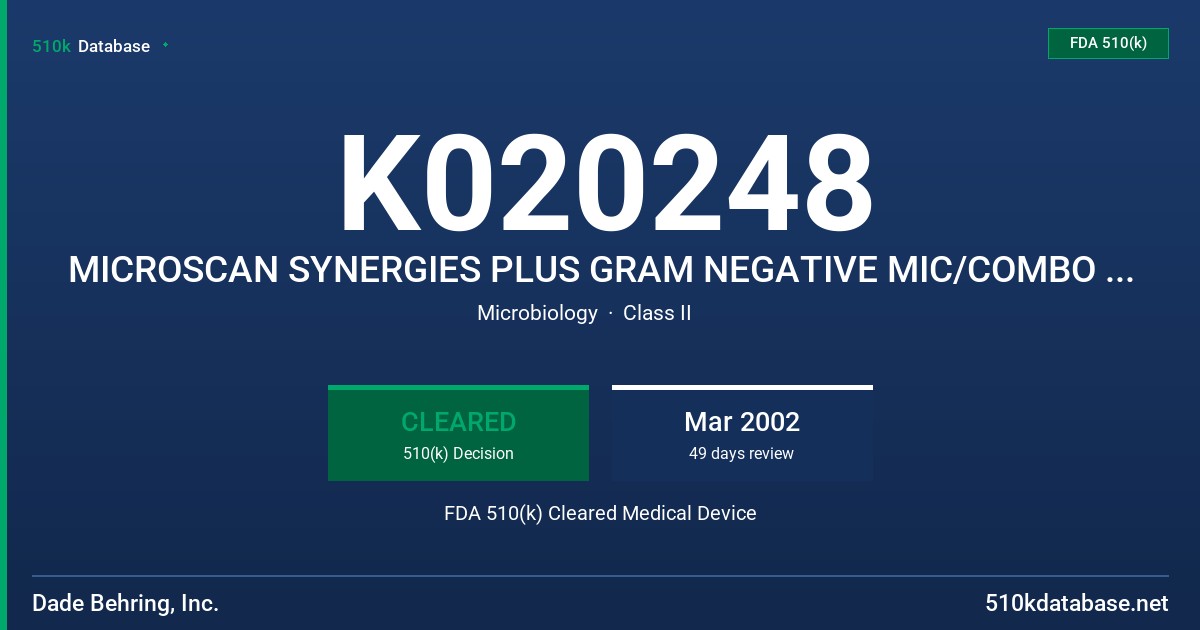 K020248 MICROSCAN SYNERGIES PLUS GRAM NEGATIVE MIC/COMBO PANELS WITH TRIMETHOPRIM/SULFAMETHOXAZOLE (0.25/4.75-64/1216 UG/ML) FDA 510(k) Cleared Medical Device