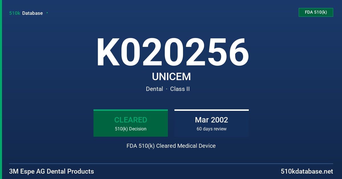 K020256 UNICEM FDA 510(k) Cleared Medical Device