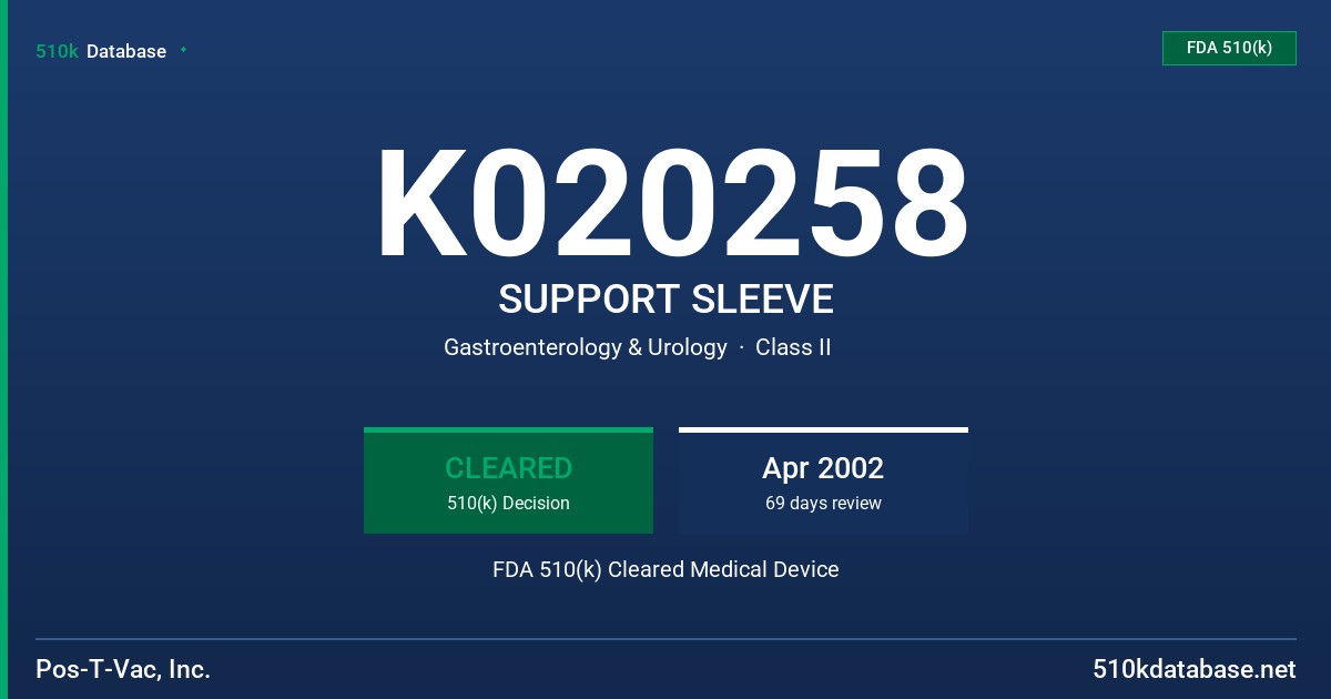 K020258 SUPPORT SLEEVE FDA 510(k) Cleared Medical Device