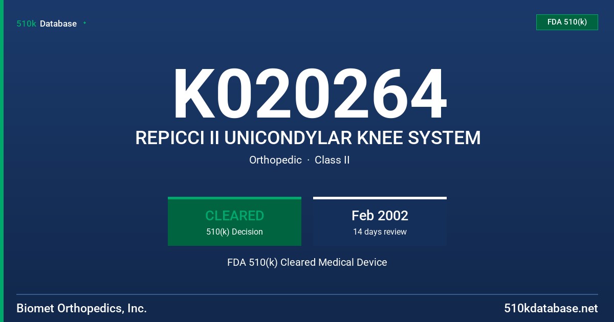 K020264 REPICCI II UNICONDYLAR KNEE SYSTEM FDA 510(k) Cleared Medical Device