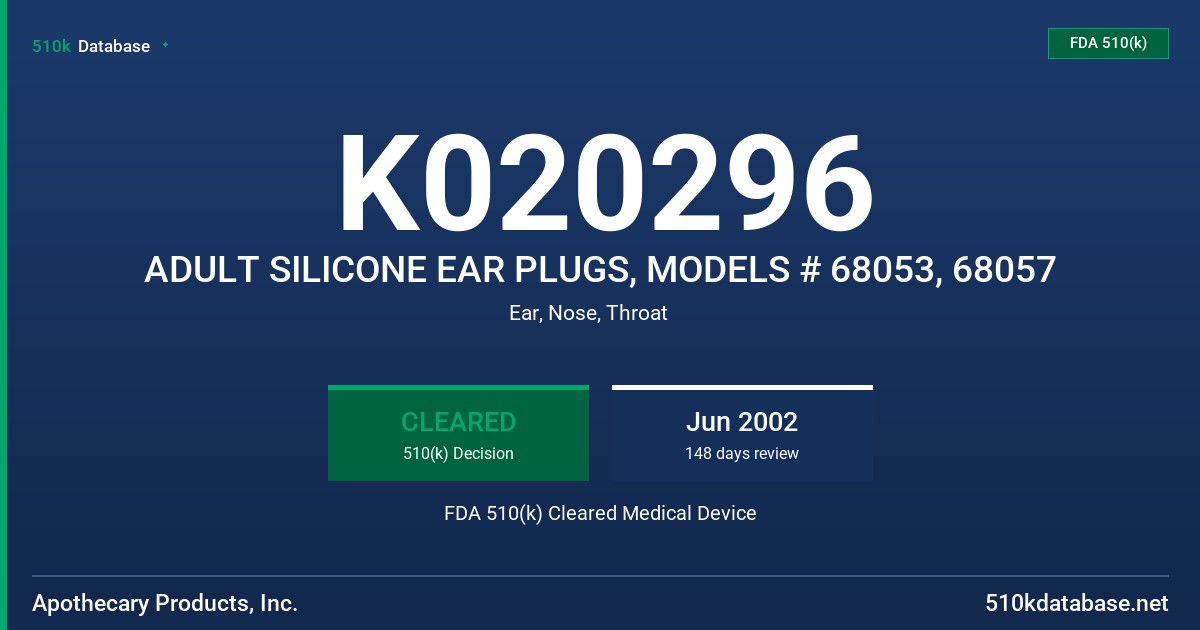 K020296 ADULT SILICONE EAR PLUGS, MODELS # 68053, 68057 FDA 510(k) Cleared Medical Device
