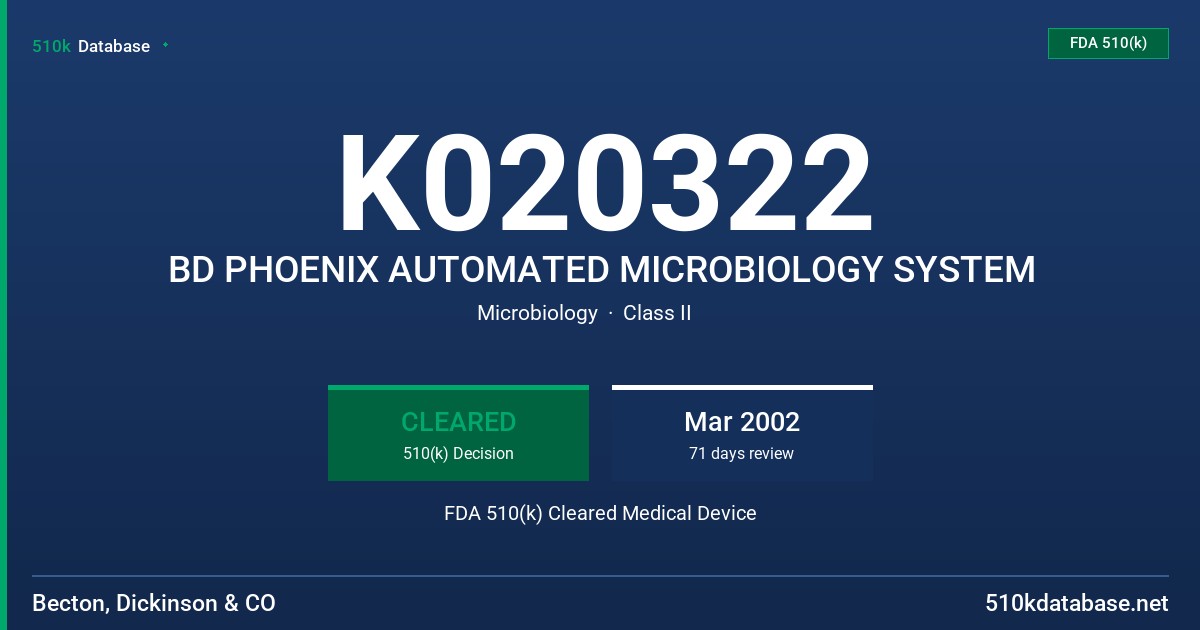 K020322 BD PHOENIX AUTOMATED MICROBIOLOGY SYSTEM FDA 510(k) Cleared Medical Device
