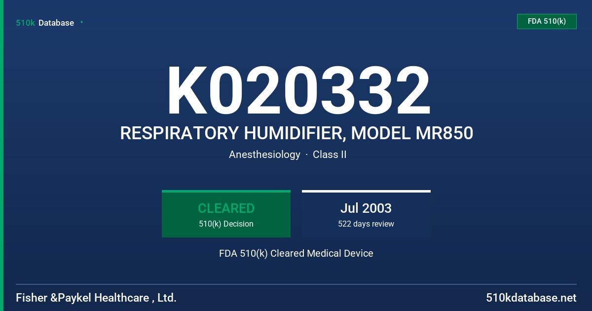 K020332 RESPIRATORY HUMIDIFIER, MODEL MR850 FDA 510(k) Cleared Medical Device