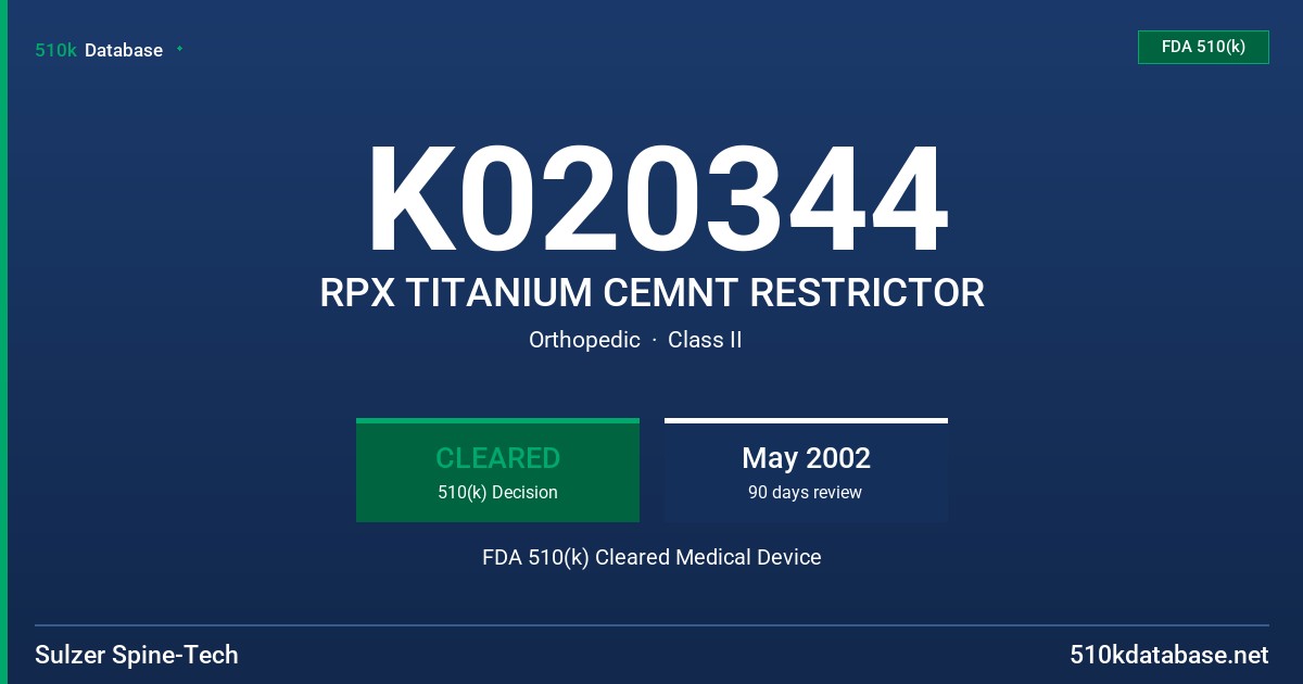 K020344 RPX TITANIUM CEMNT RESTRICTOR FDA 510(k) Cleared Medical Device