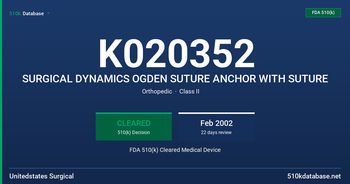 K020352 SURGICAL DYNAMICS OGDEN SUTURE ANCHOR WITH SUTURE FDA 510(k) Cleared Medical Device