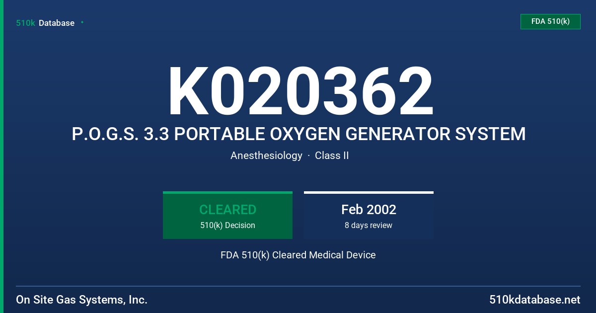 K020362 P.O.G.S. 3.3 PORTABLE OXYGEN GENERATOR SYSTEM FDA 510(k) Cleared Medical Device