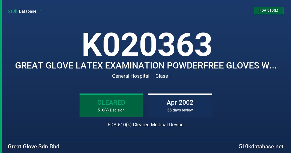 K020363 GREAT GLOVE LATEX EXAMINATION POWDERFREE GLOVES WITH PROTEIN LABELLING CLAIMS (50 MICROGRAMS OR LESS) FDA 510(k) Cleared Medical Device