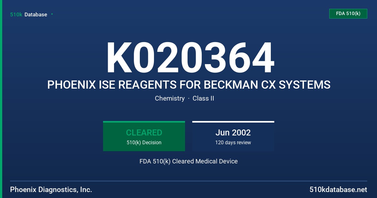 K020364 PHOENIX ISE REAGENTS FOR BECKMAN CX SYSTEMS FDA 510(k) Cleared Medical Device