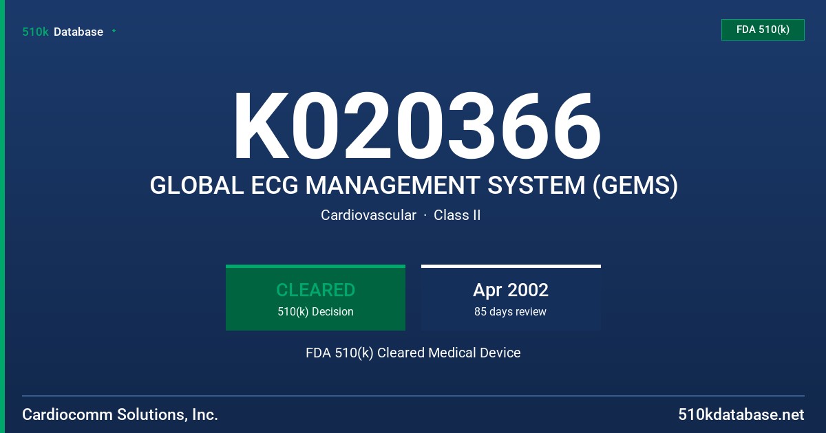K020366 GLOBAL ECG MANAGEMENT SYSTEM (GEMS) FDA 510(k) Cleared Medical Device