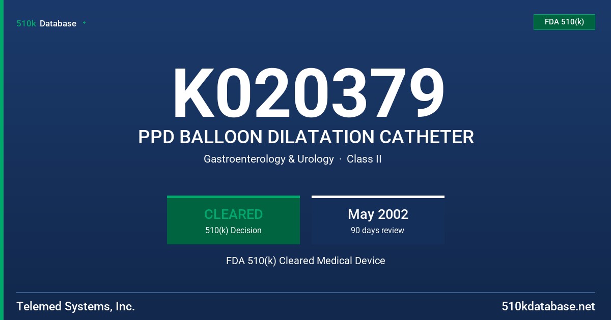 K020379 PPD BALLOON DILATATION CATHETER FDA 510(k) Cleared Medical Device