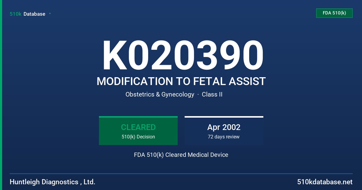 K020390 MODIFICATION TO FETAL ASSIST FDA 510(k) Cleared Medical Device