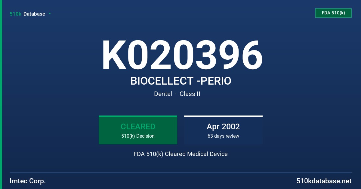 K020396 BIOCELLECT -PERIO FDA 510(k) Cleared Medical Device