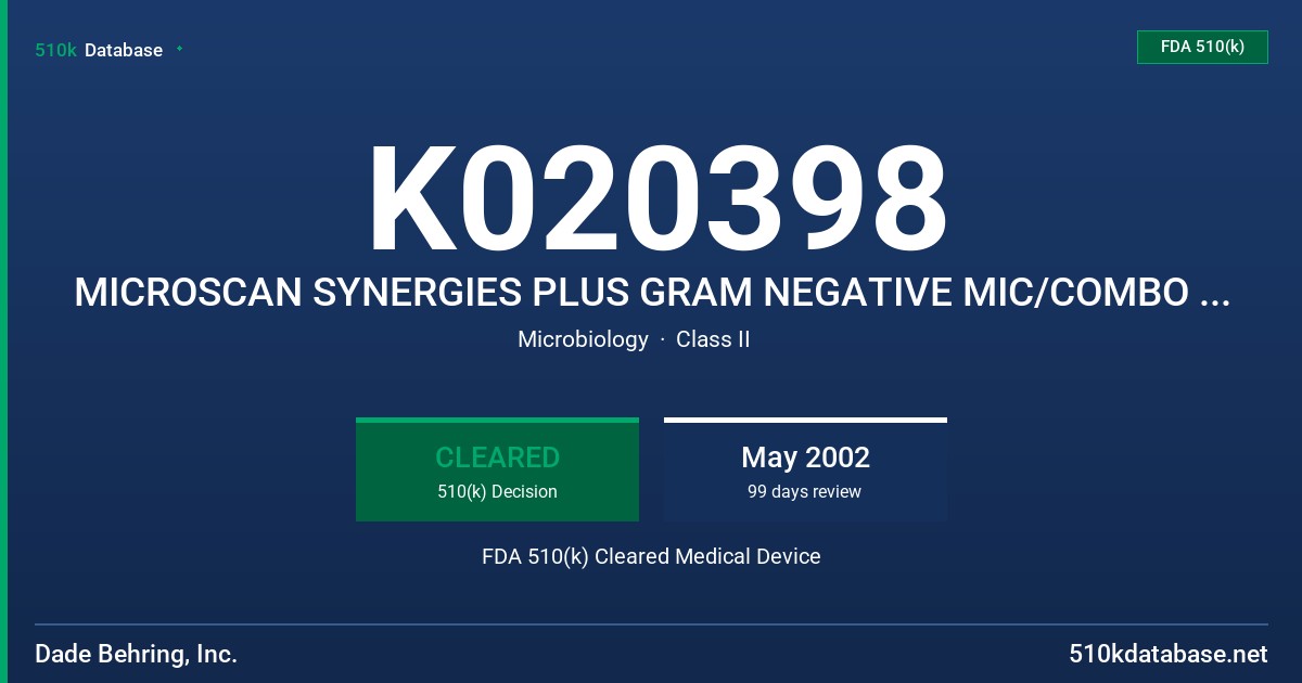 K020398 MICROSCAN SYNERGIES PLUS GRAM NEGATIVE MIC/COMBO PANELS WITH AMPICILLIN (0.25-128 UG/ML) FDA 510(k) Cleared Medical Device
