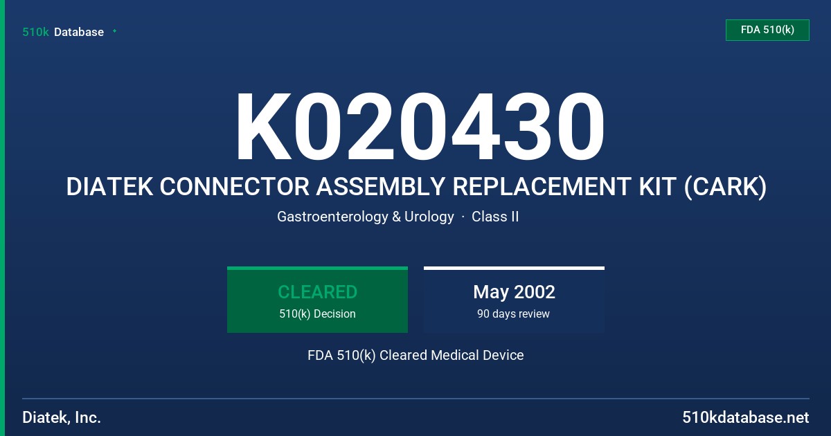 K020430 DIATEK CONNECTOR ASSEMBLY REPLACEMENT KIT (CARK) FDA 510(k) Cleared Medical Device
