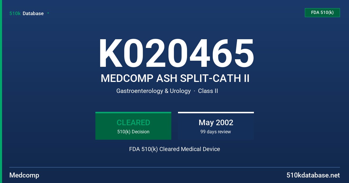 K020465 MEDCOMP ASH SPLIT-CATH II FDA 510(k) Cleared Medical Device