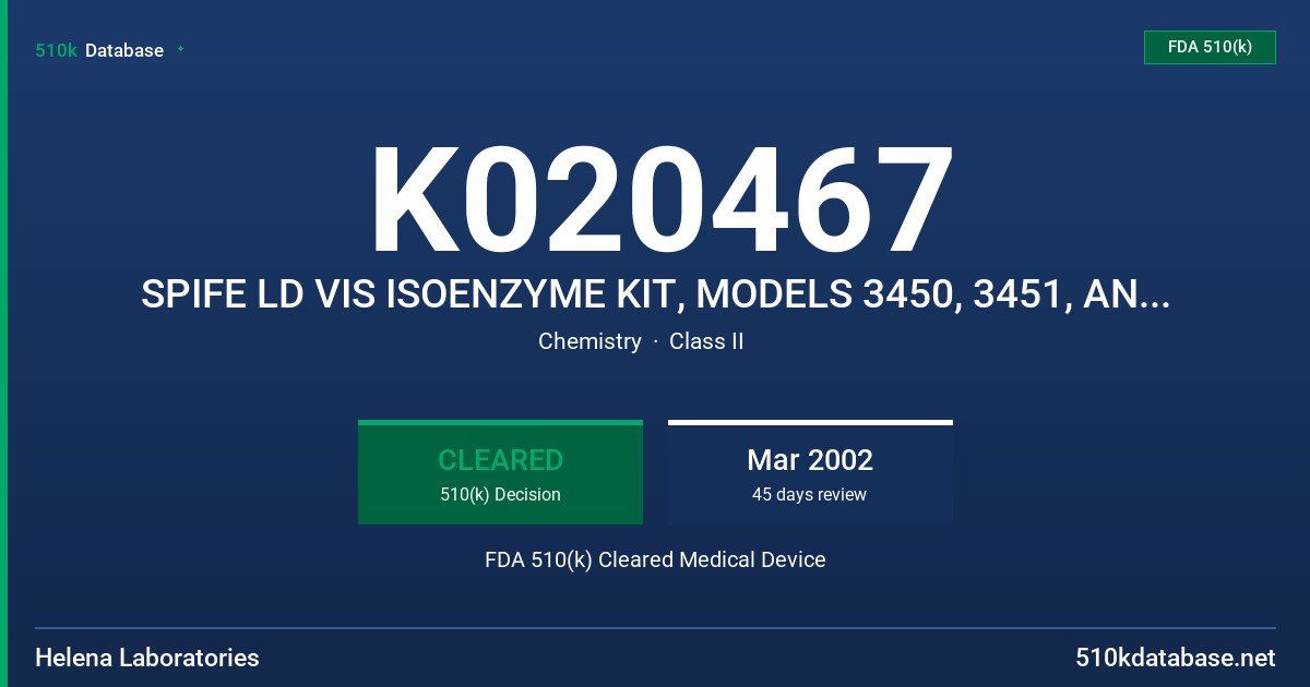 K020467 SPIFE LD VIS ISOENZYME KIT, MODELS 3450, 3451, AND 3452 FDA 510(k) Cleared Medical Device