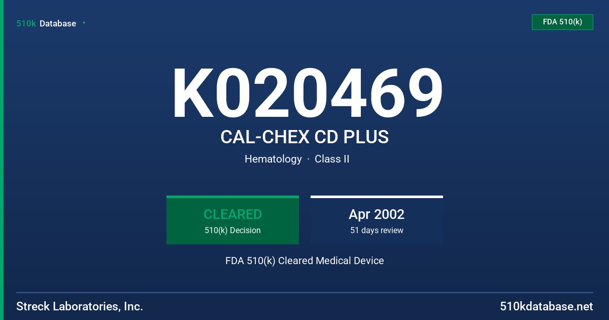 K020469 CAL-CHEX CD PLUS FDA 510(k) Cleared Medical Device