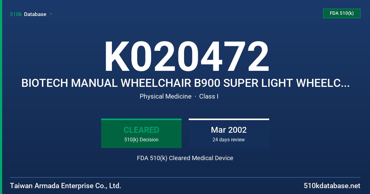K020472 BIOTECH MANUAL WHEELCHAIR B900 SUPER LIGHT WHEELCHAIR FDA 510(k) Cleared Medical Device