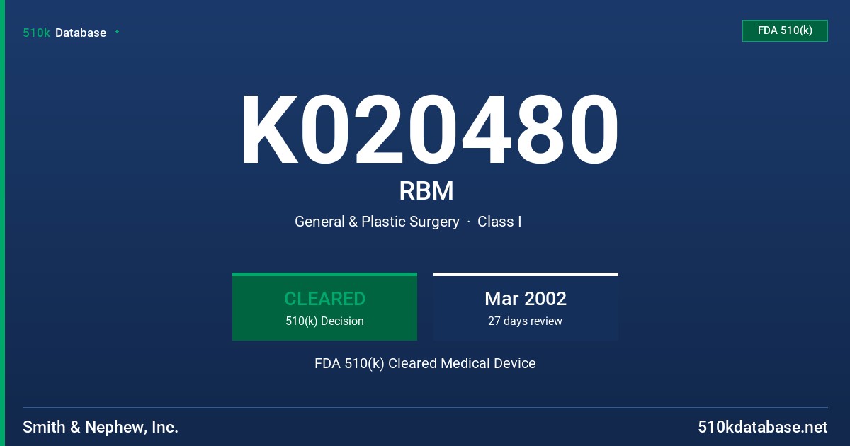 K020480 RBM FDA 510(k) Cleared Medical Device