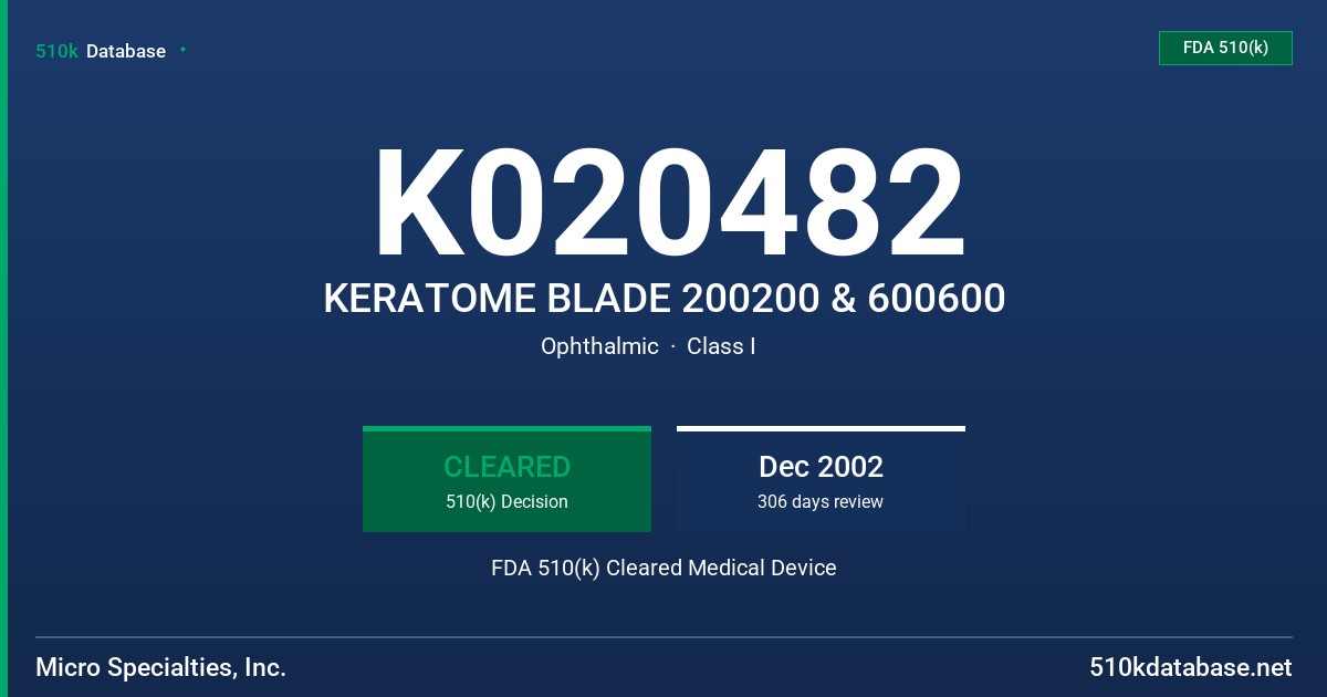 K020482 KERATOME BLADE 200200 & 600600 FDA 510(k) Cleared Medical Device