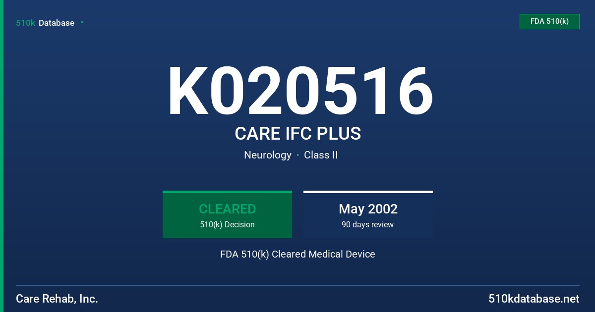 K020516 CARE IFC PLUS FDA 510(k) Cleared Medical Device