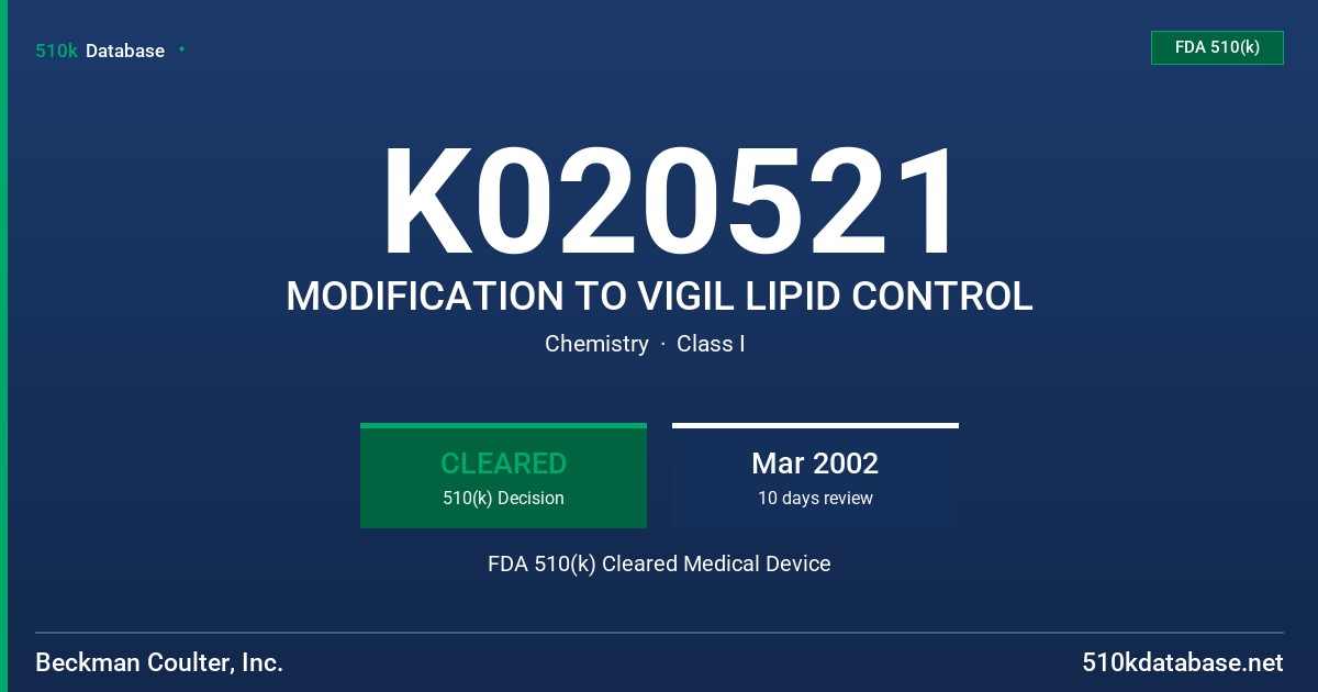 K020521 MODIFICATION TO VIGIL LIPID CONTROL FDA 510(k) Cleared Medical Device
