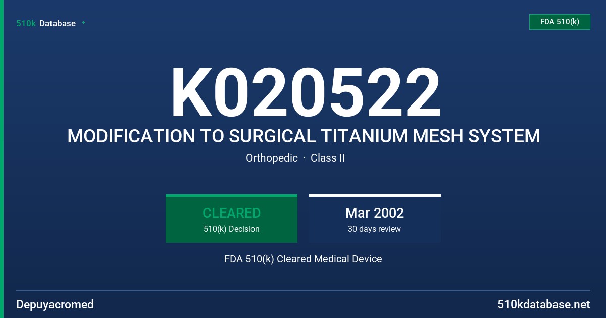 K020522 MODIFICATION TO SURGICAL TITANIUM MESH SYSTEM FDA 510(k) Cleared Medical Device