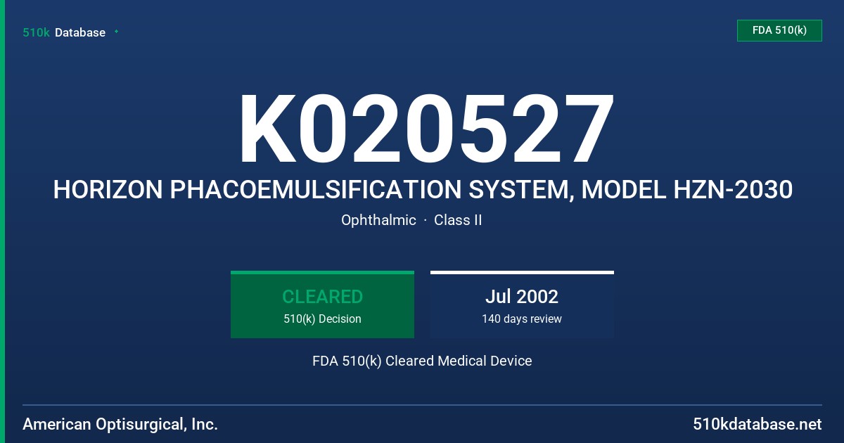 K020527 HORIZON PHACOEMULSIFICATION SYSTEM, MODEL HZN-2030 FDA 510(k) Cleared Medical Device