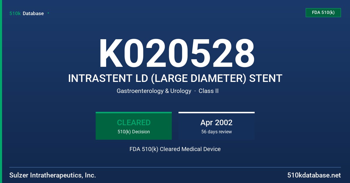 K020528 INTRASTENT LD (LARGE DIAMETER) STENT FDA 510(k) Cleared Medical Device