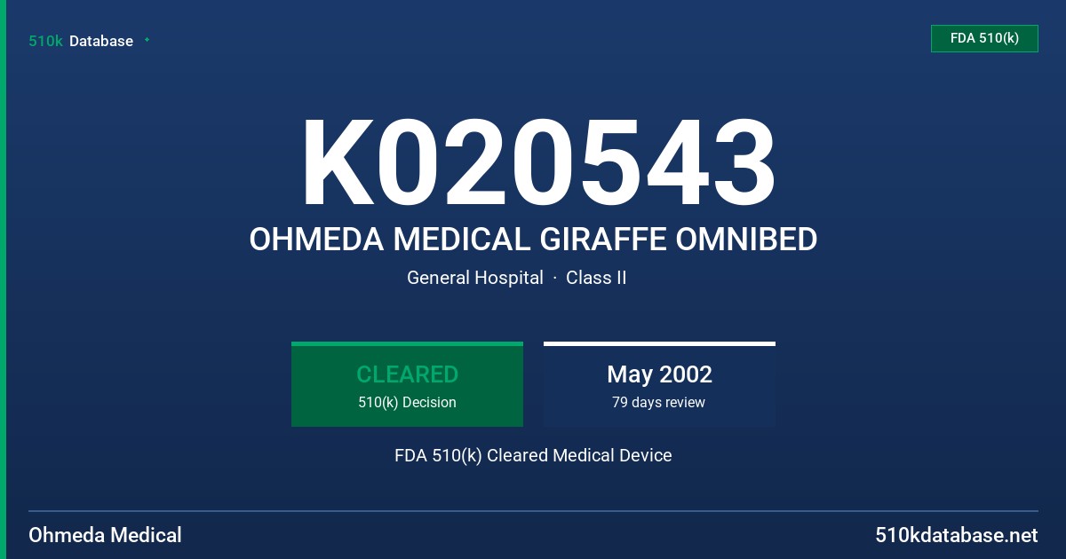 K020543 OHMEDA MEDICAL GIRAFFE OMNIBED FDA 510(k) Cleared Medical Device