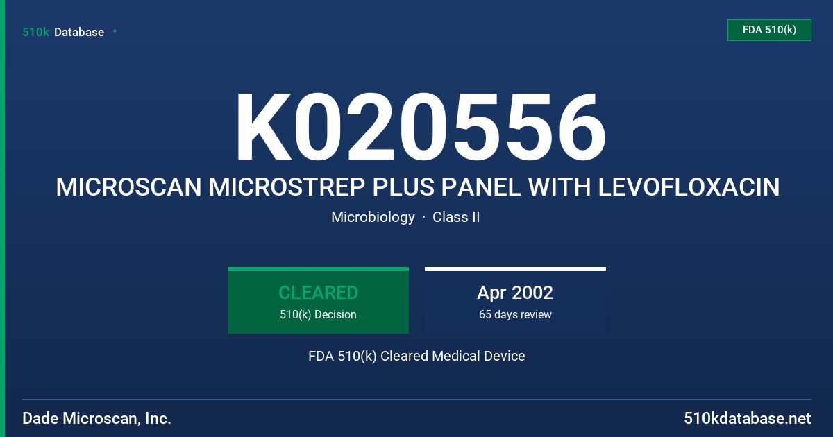 K020556 MICROSCAN MICROSTREP PLUS PANEL WITH LEVOFLOXACIN FDA 510(k) Cleared Medical Device