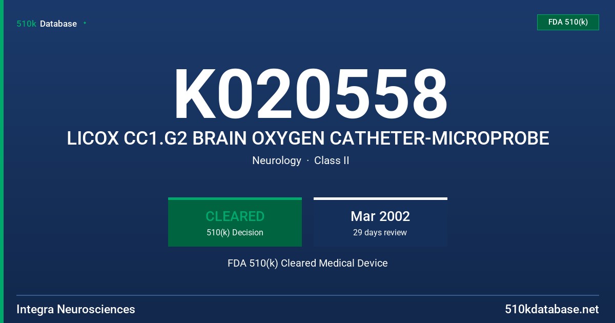 K020558 LICOX CC1.G2 BRAIN OXYGEN CATHETER-MICROPROBE FDA 510(k) Cleared Medical Device